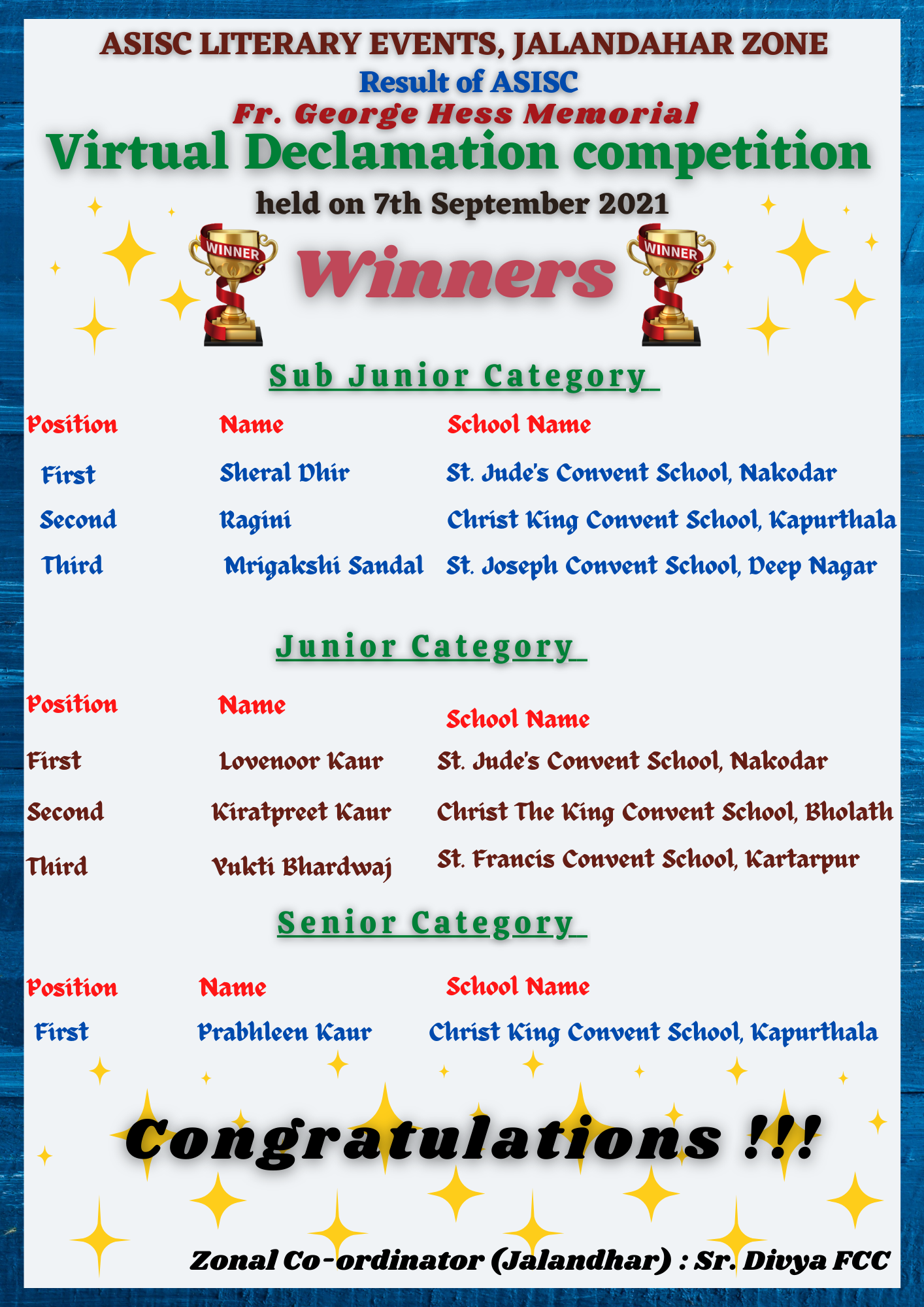 Virtual Declamation Competition
